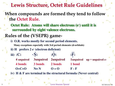 octet rule lewis structure.